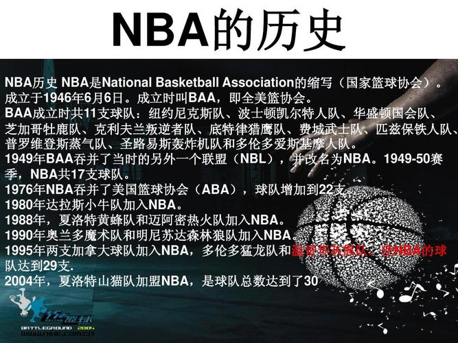 在现代竞技